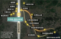 这种“同质而居”的