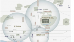 择址河汉国际生态区焦点