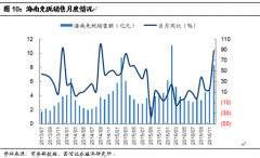 <b>曾有报道2015年租约到期</b>